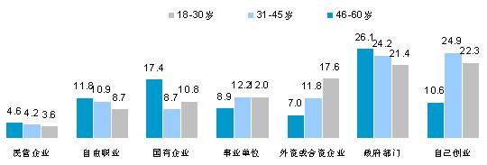 国际经济事业单位(国际贸易是做什么的)