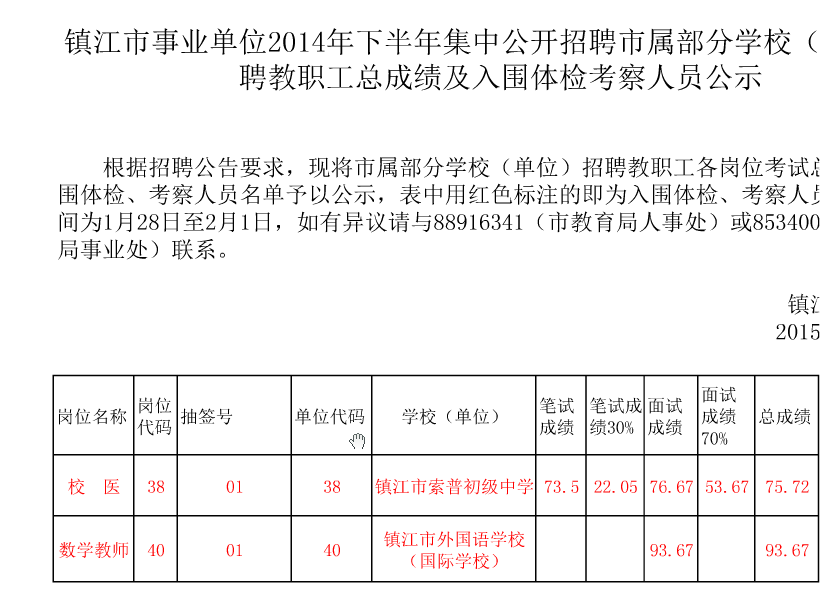 2014下半年事业单位(九江事业单位招聘2020)