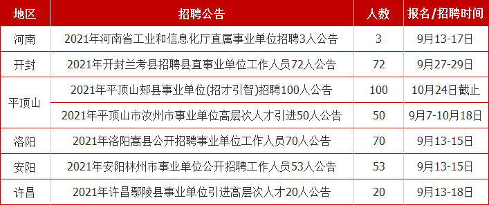 西安的招教和事业单位(招教考试算不算事业单位)