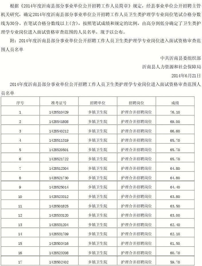 2014宿州市事业单位招聘的简单介绍