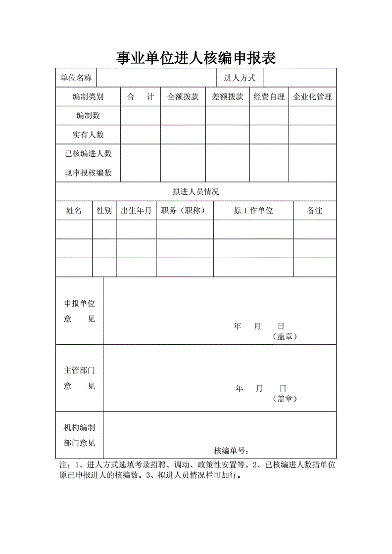 事业单位全额拨款什么意思(财政全额拨款的事业单位有哪些)