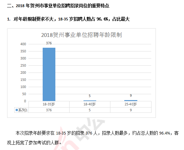 2018年广西省事业单位(2019年广西各市经济排名)