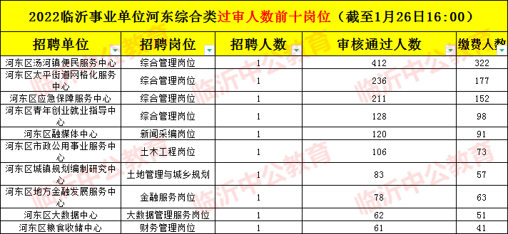 事业单位临沂2018(临沂事业编2021招聘)