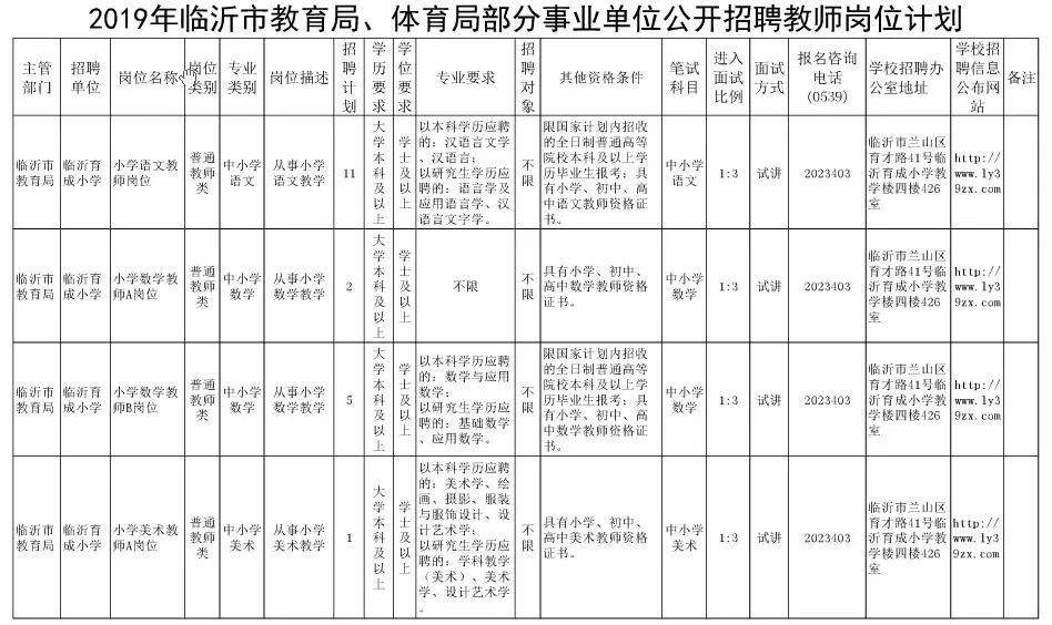 事业单位临沂2018(临沂事业编2021招聘)