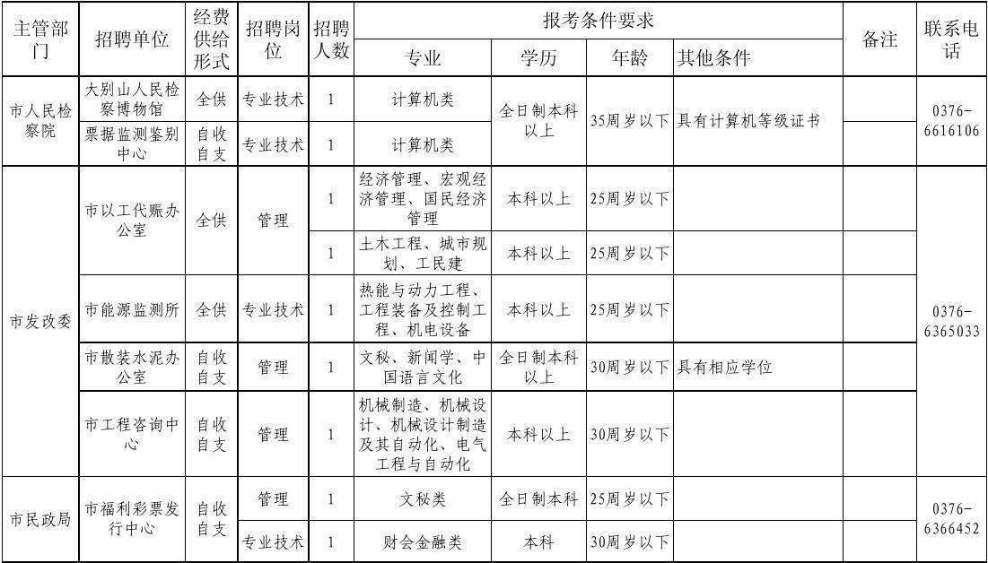 电气工程事业单位(电气工程自动化事业编)