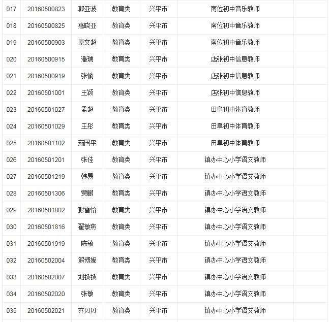2016事业单位辽宁辽阳灯塔招聘的简单介绍