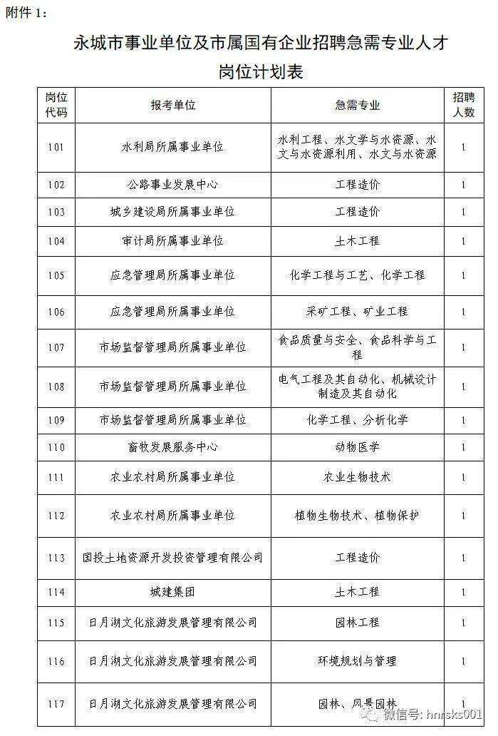 事业单位中企业编(体制内事业编有哪些)