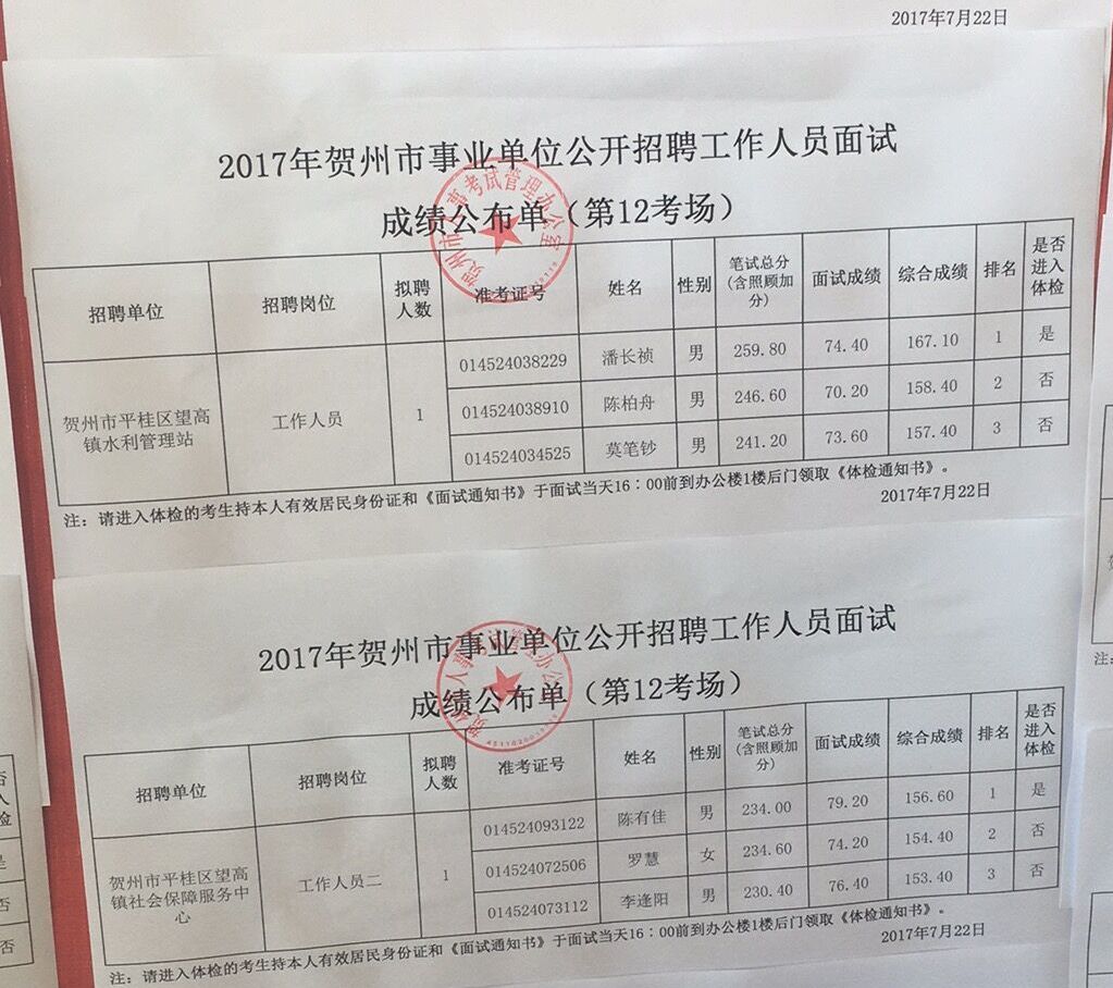 慈溪市事业单位面试(2022慈溪医疗事业编)