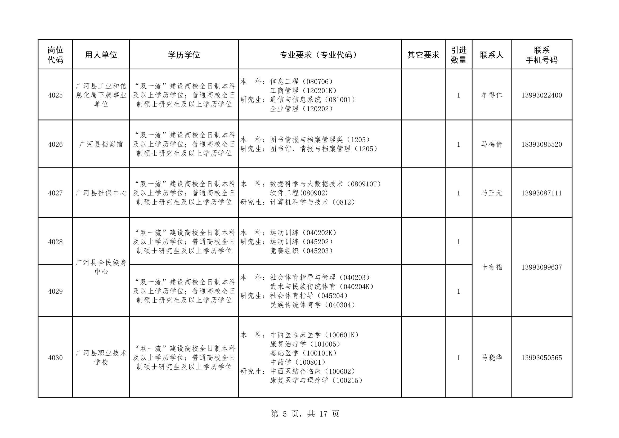 临夏事业单位美术(临夏事业单位招聘大专)