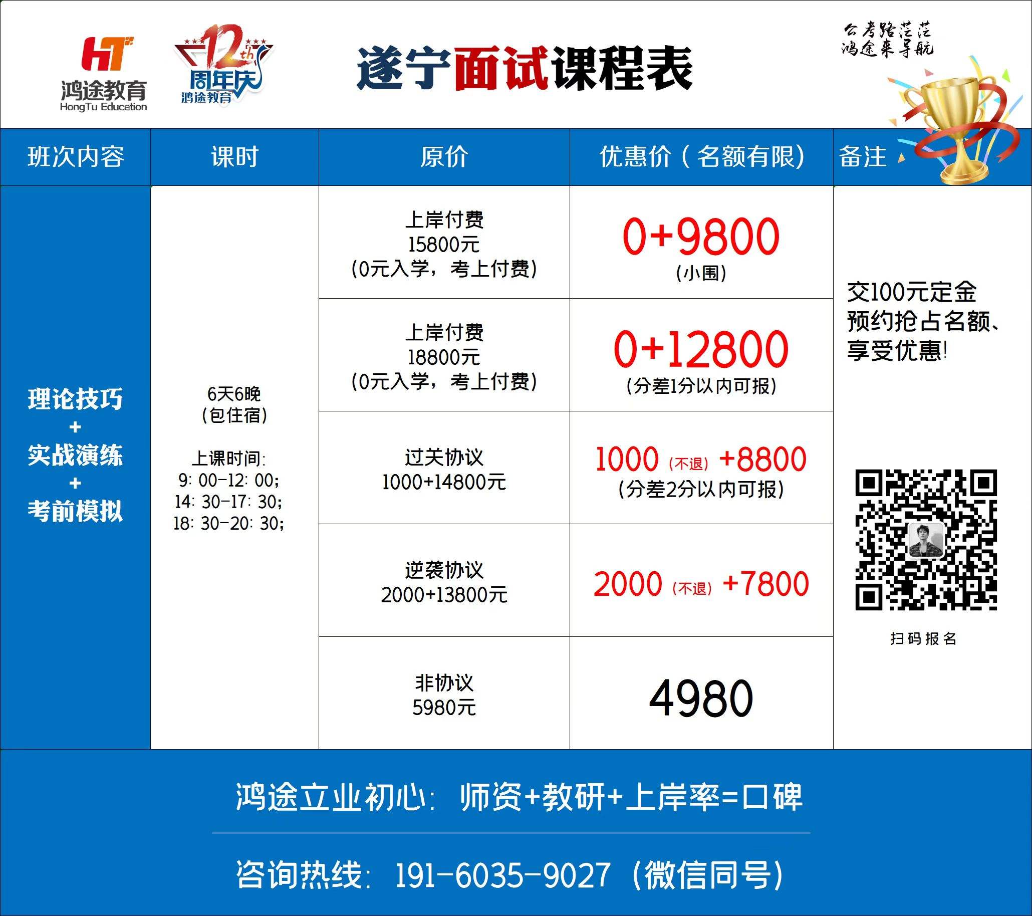 事业单位面试培训价格的简单介绍