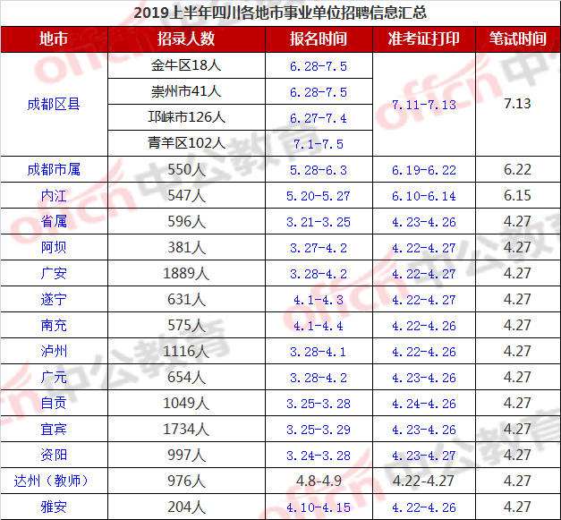 仁寿事业单位辞职(17号辞职单位给交五险吗)