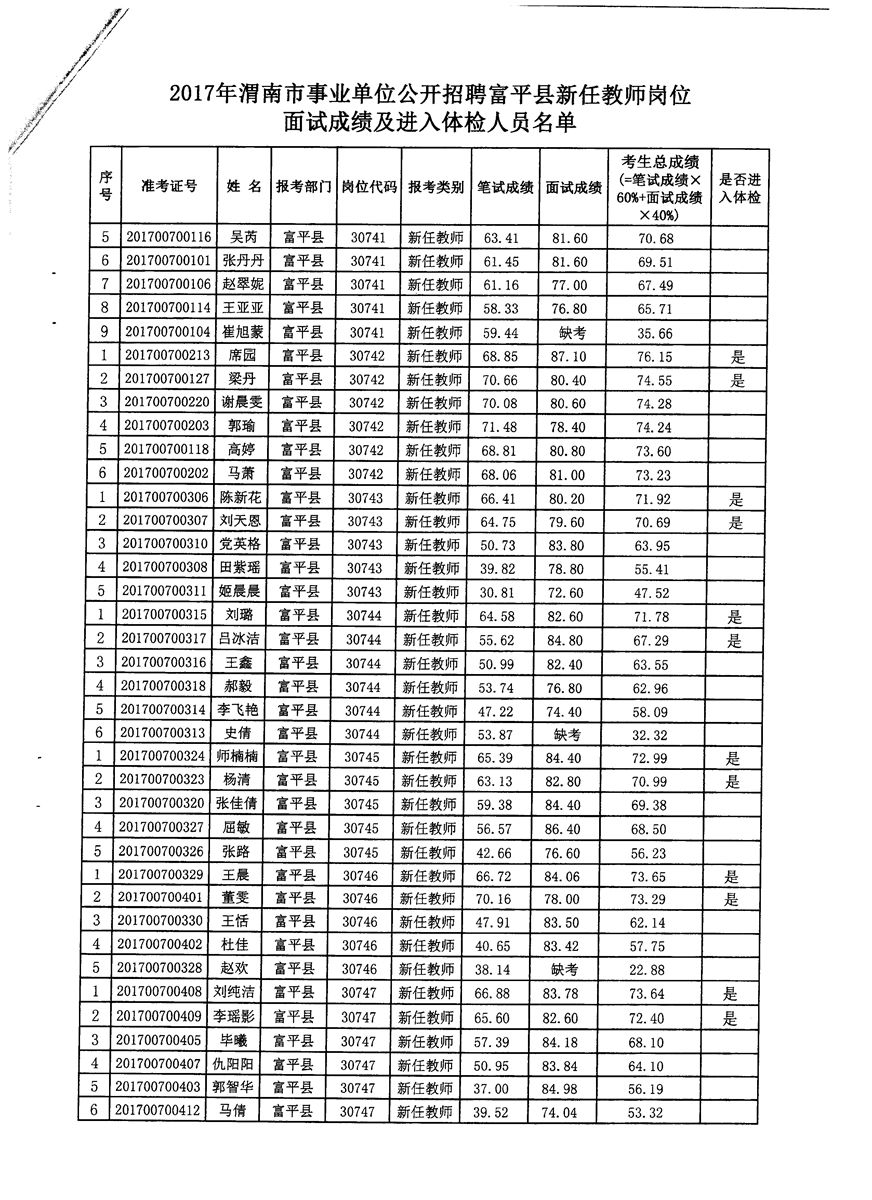 关于2017田东事业单位体检的信息