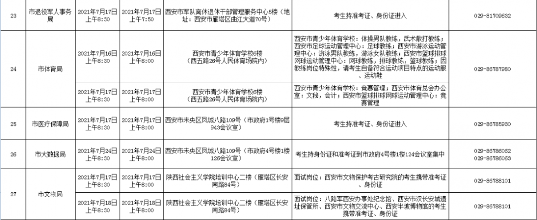 西安事业单位刘亚强(陕西事业单位考试时间)