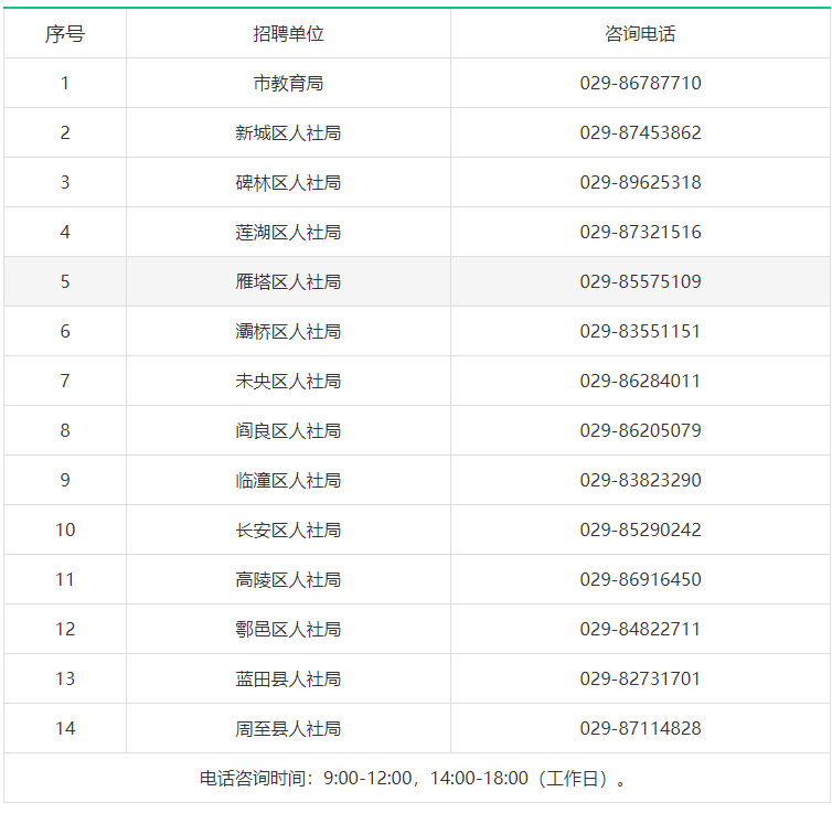 西安事业单位刘亚强(陕西事业单位考试时间)