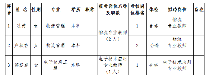 广西南宁事业单位2016的简单介绍