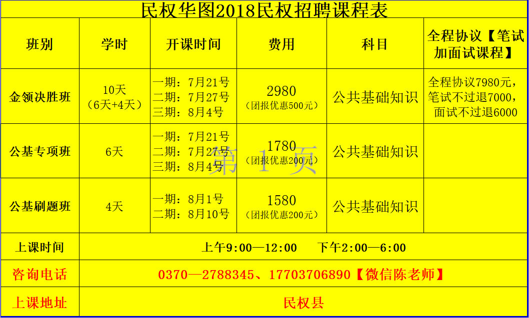 民权事业单位考试(商丘人事考试网炸了)