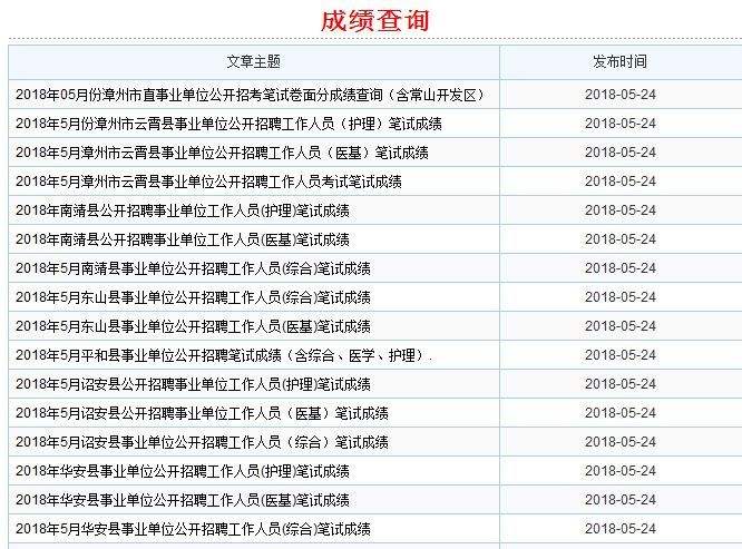 浙江事业单位出成绩单(2020事业单位考试时间)