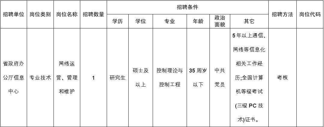 北票事业单位招聘信息(2022年北票市事业编)