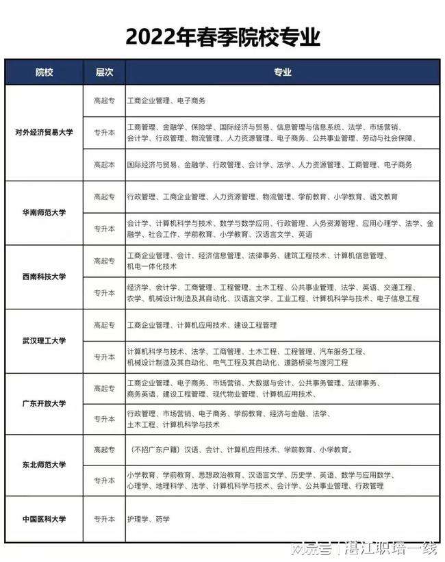 研究生学历事业单位(研究生学历是什么文化)