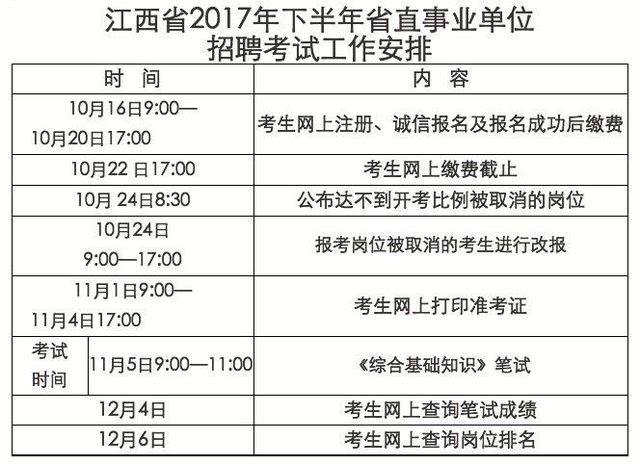 2017四川下半年事业单位(淮北2017年下半年事业单位招聘)