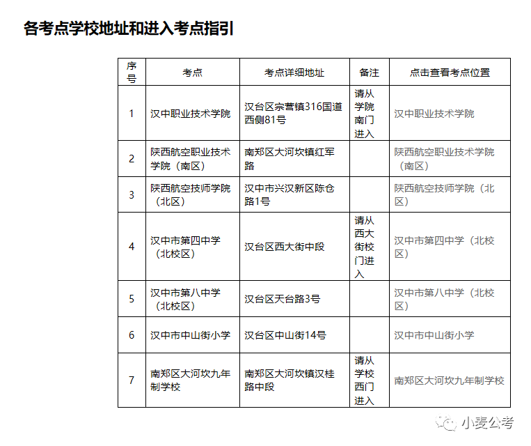 事业单位考试梁飞(梁飞哥大英雄第一部)