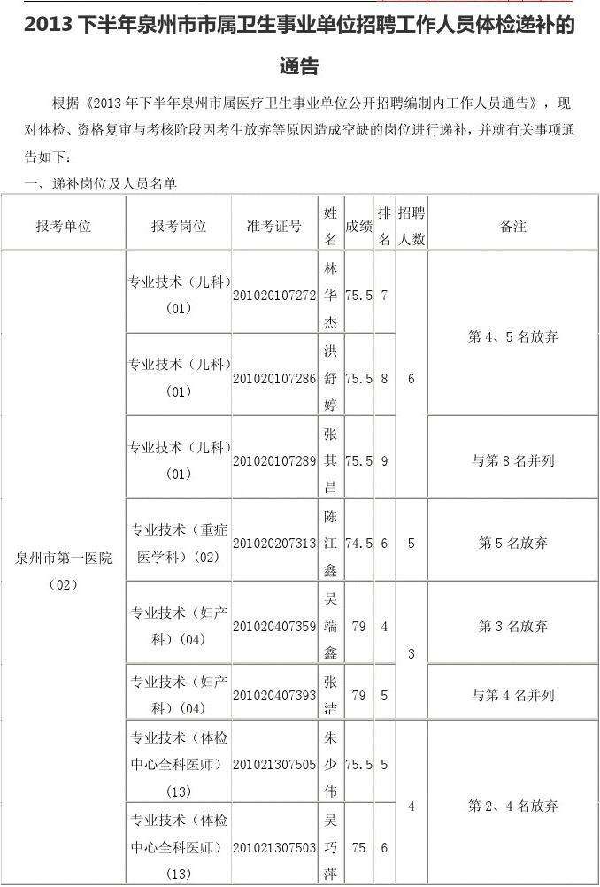 2017江苏下半年事业单位招聘(行政事业单位内部控制规范2017)