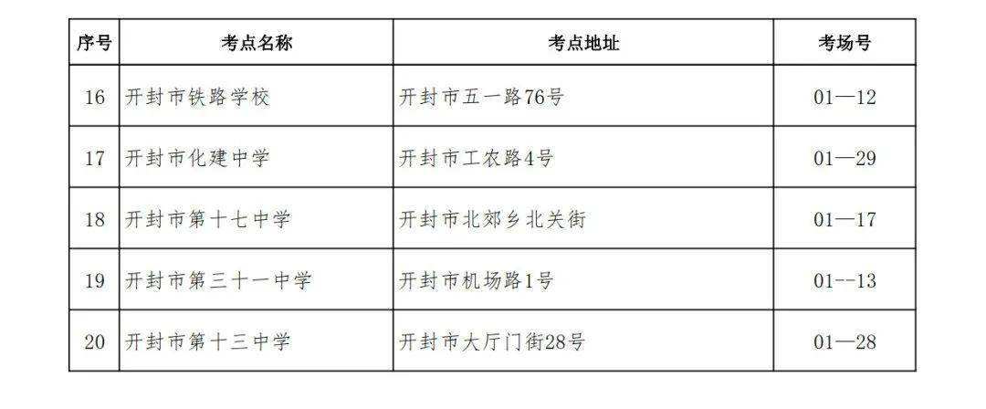 长沙事业单位准考证(事业编打印准考证入口)