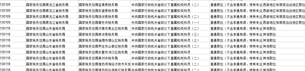 参公事业单位查询(参公事业单位包括哪些)
