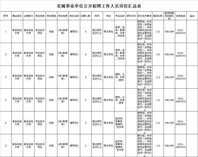 事业单位具体指哪些(哪些单位属于事业单位)