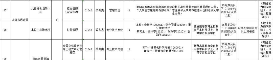 2107邛崃事业单位解析的简单介绍