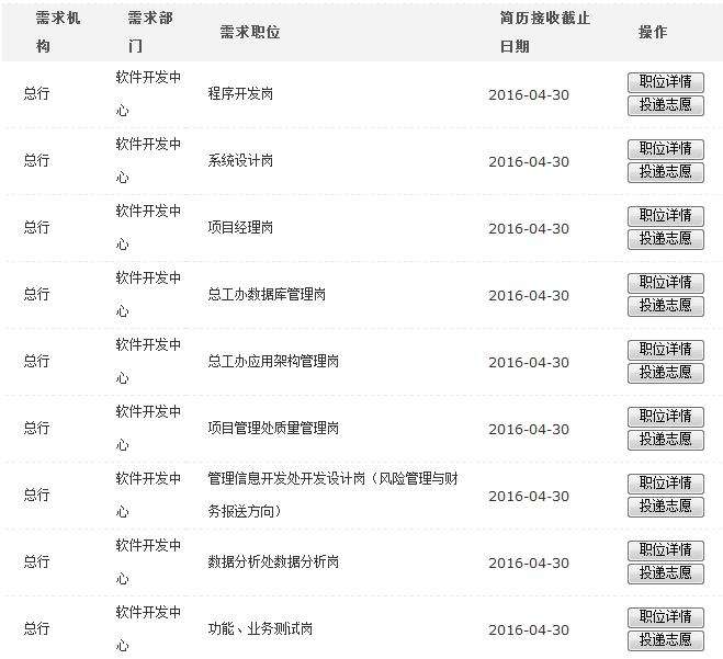 中信银行是事业单位吗(银行是事业单位还是企业单位)