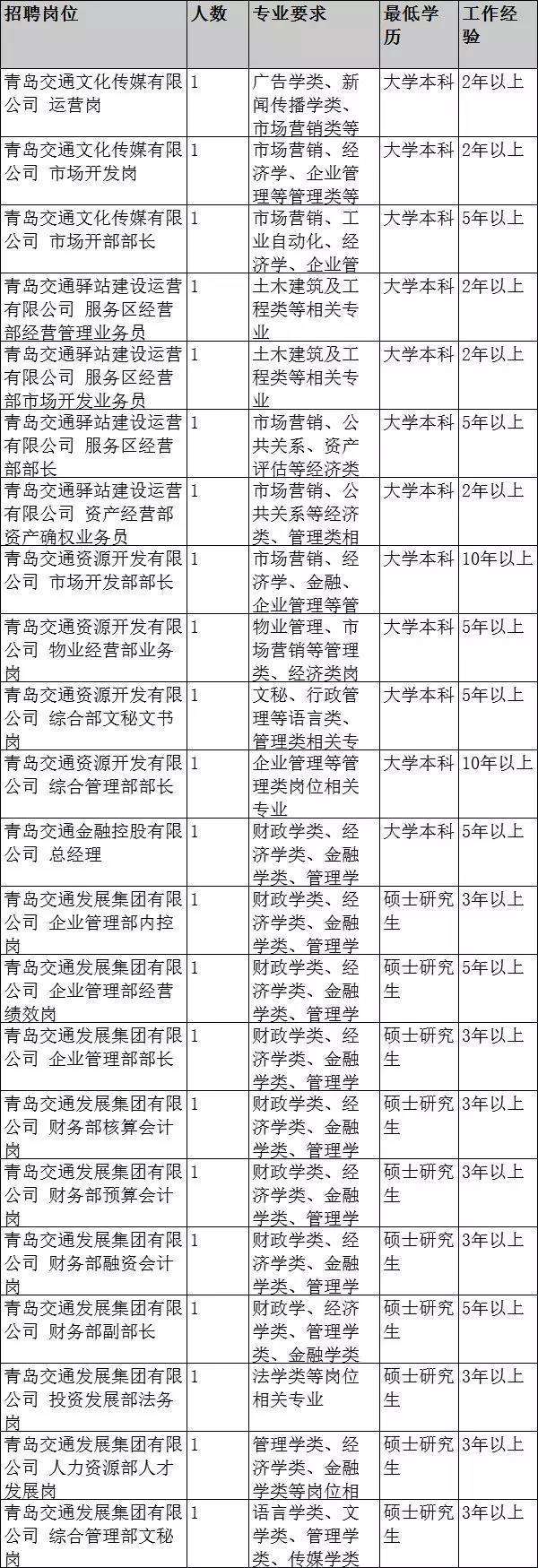 胶州事业单位招聘2016(胶州事业单位招聘2022人数)