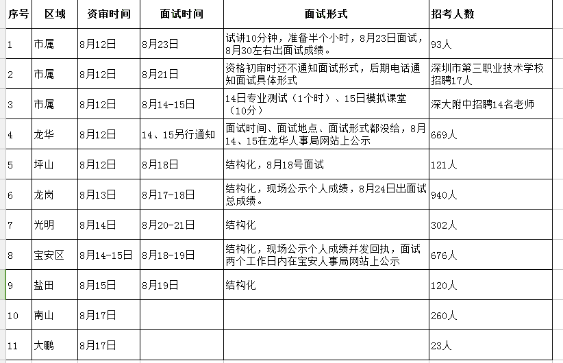 胶州事业单位招聘2016(胶州事业单位招聘2022人数)