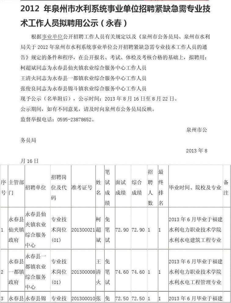 北仑区事业单位招聘公示(2022龙安区事业编公告)