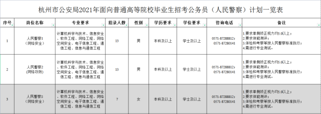 公务员调进事业单位(公务员就是事业单位吗)