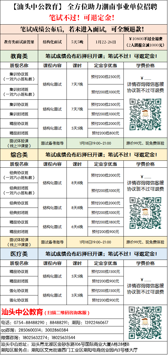 潮南事业单位哪里报考(事业编考试地点一般在哪)