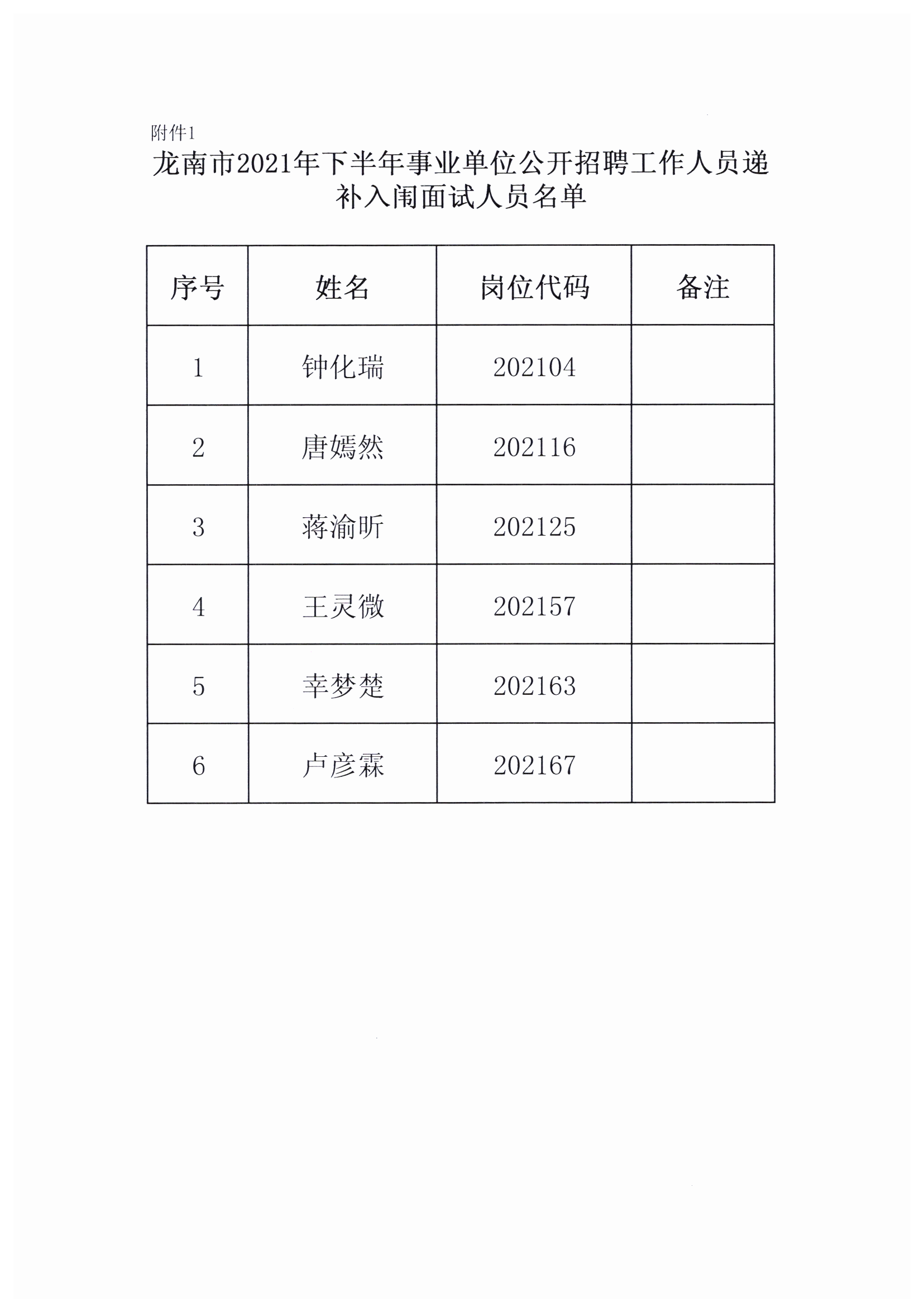 龙南县事业单位待遇(龙南县事业编真实待遇)