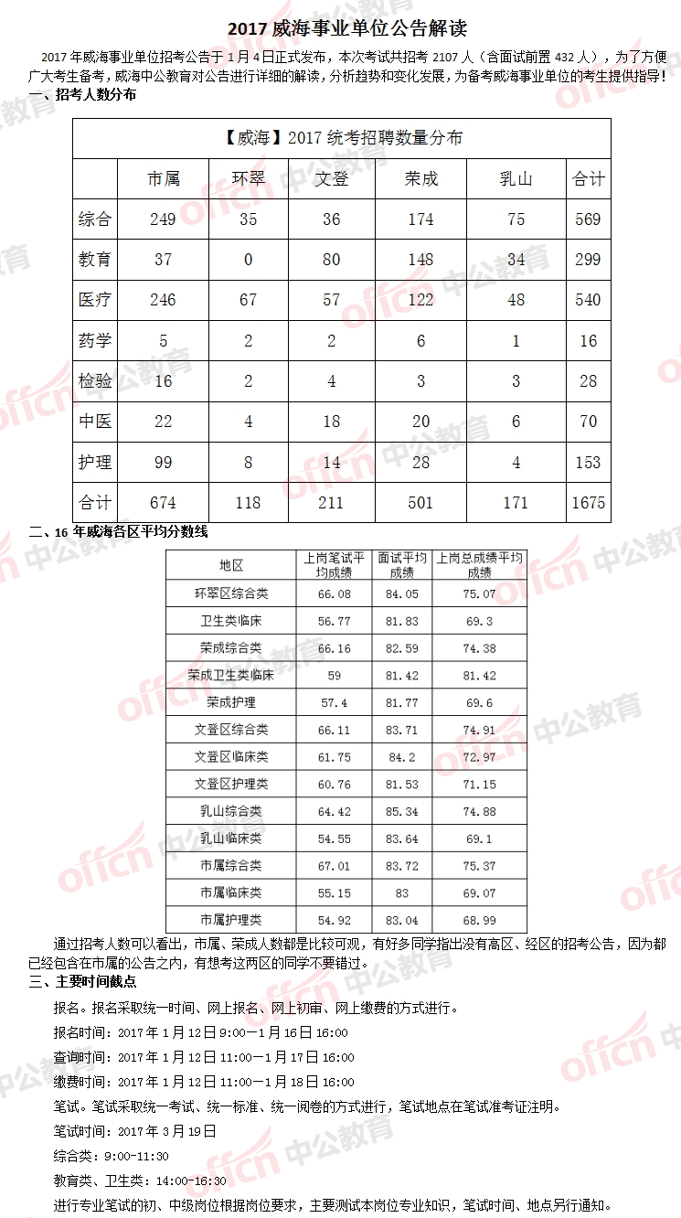 2017年临沧市事业单位考试(临沧市2021事业单位录用名单)