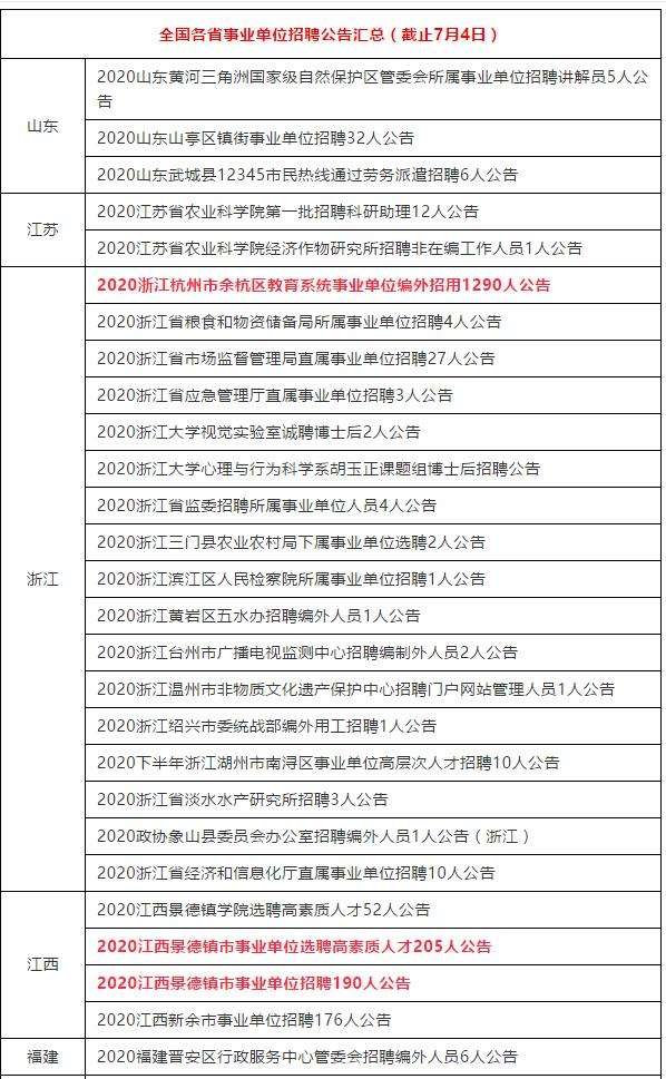新余行政事业单位招聘(2020新余事业单位考试入围名单)