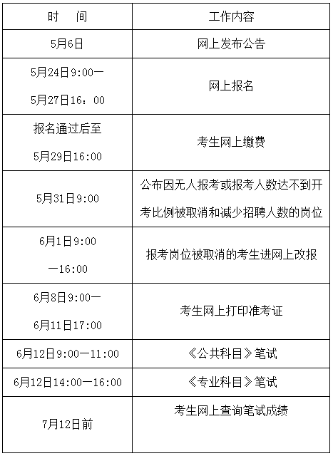 2017大丰事业单位考试的简单介绍