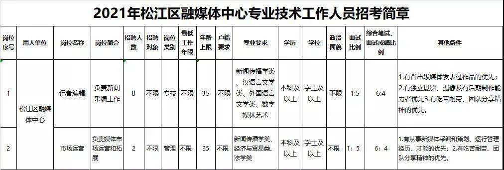 国企与事业单位的区别(国家电网是国企还是央企)