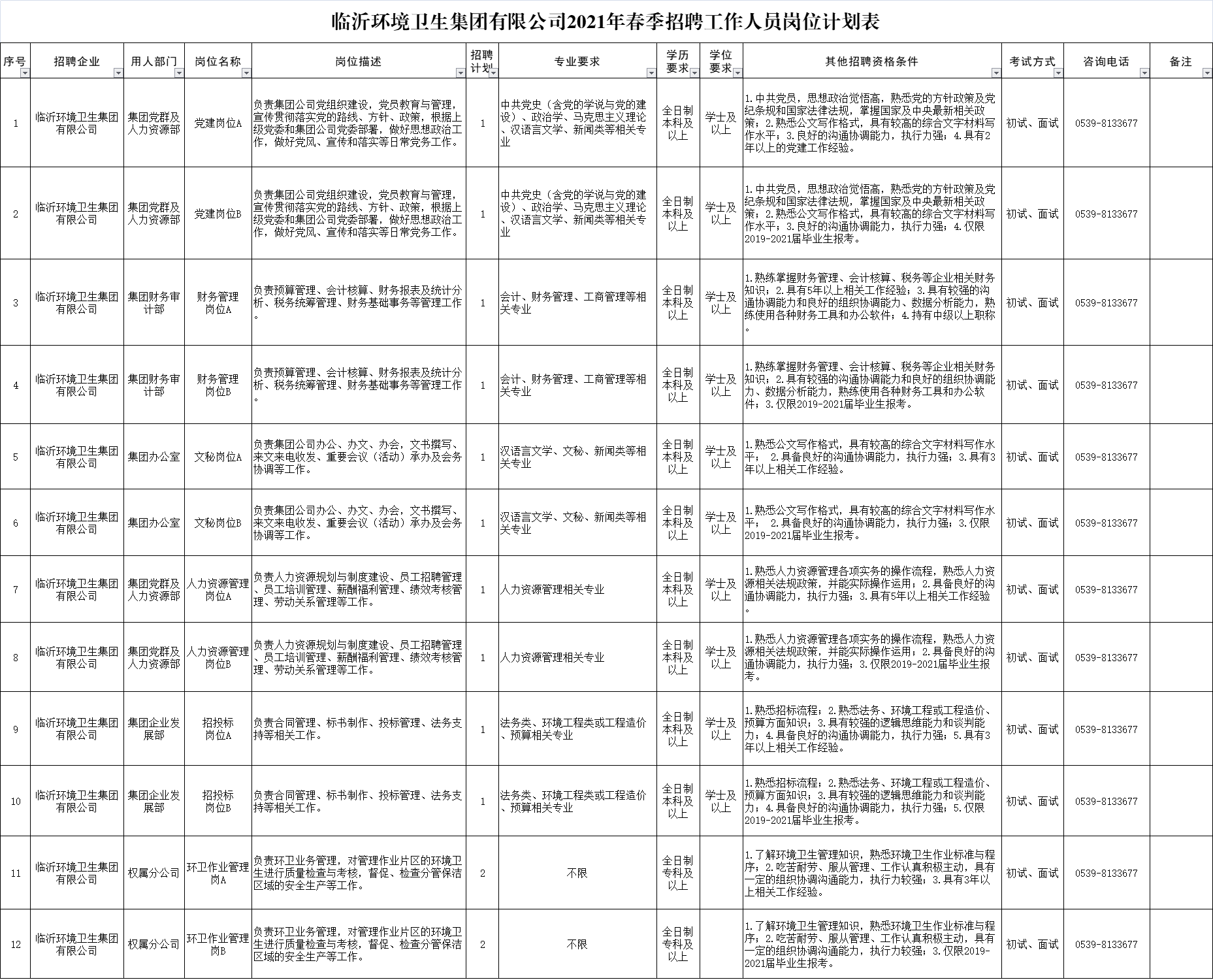 国企与事业单位的区别(国家电网是国企还是央企)