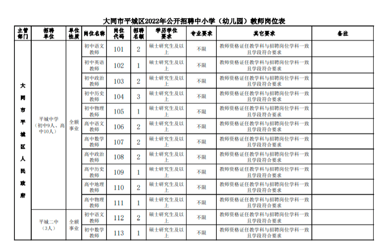仁怀2017事业单位招聘(仁怀市事业单位e类考试科目)