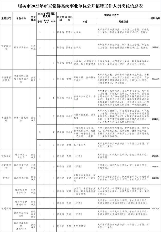 参公事业单位工人身份的简单介绍