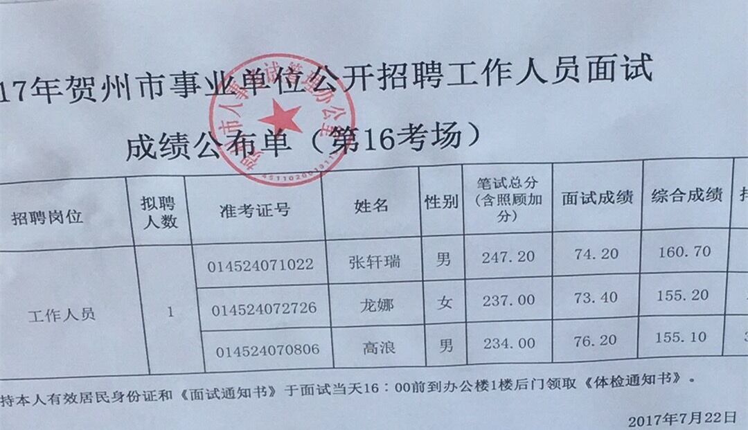 即墨市事业单位成绩(即墨最新单位招聘信息)