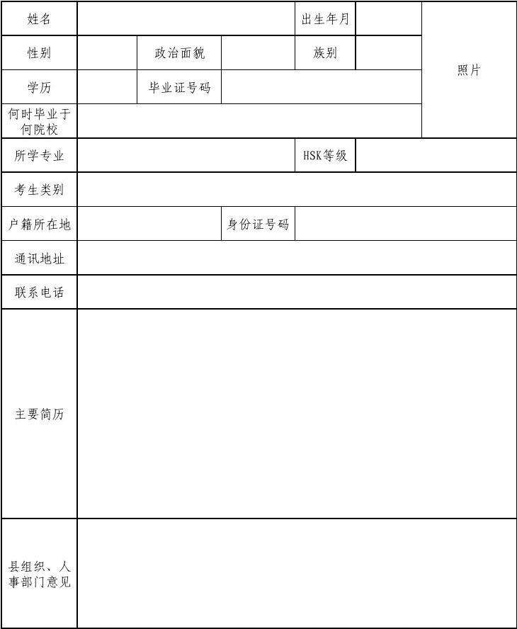 遂平事业单位招聘报名表(2022事业编制招聘岗位)