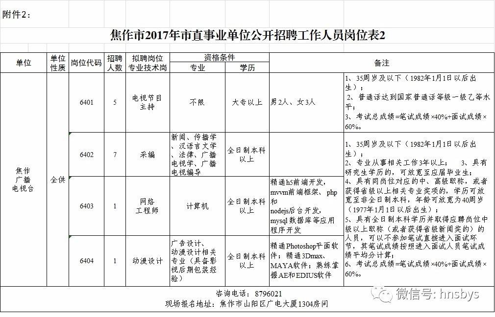 2017黑龙江省事业单位招聘(行政事业单位内部控制规范2017)
