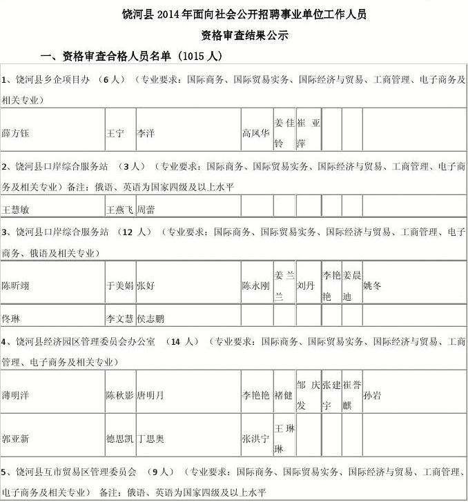 2017黑龙江省事业单位招聘(行政事业单位内部控制规范2017)