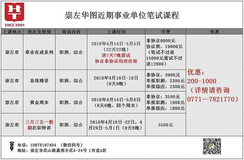 华图事业单位考试网(华图事业编考试培训班)