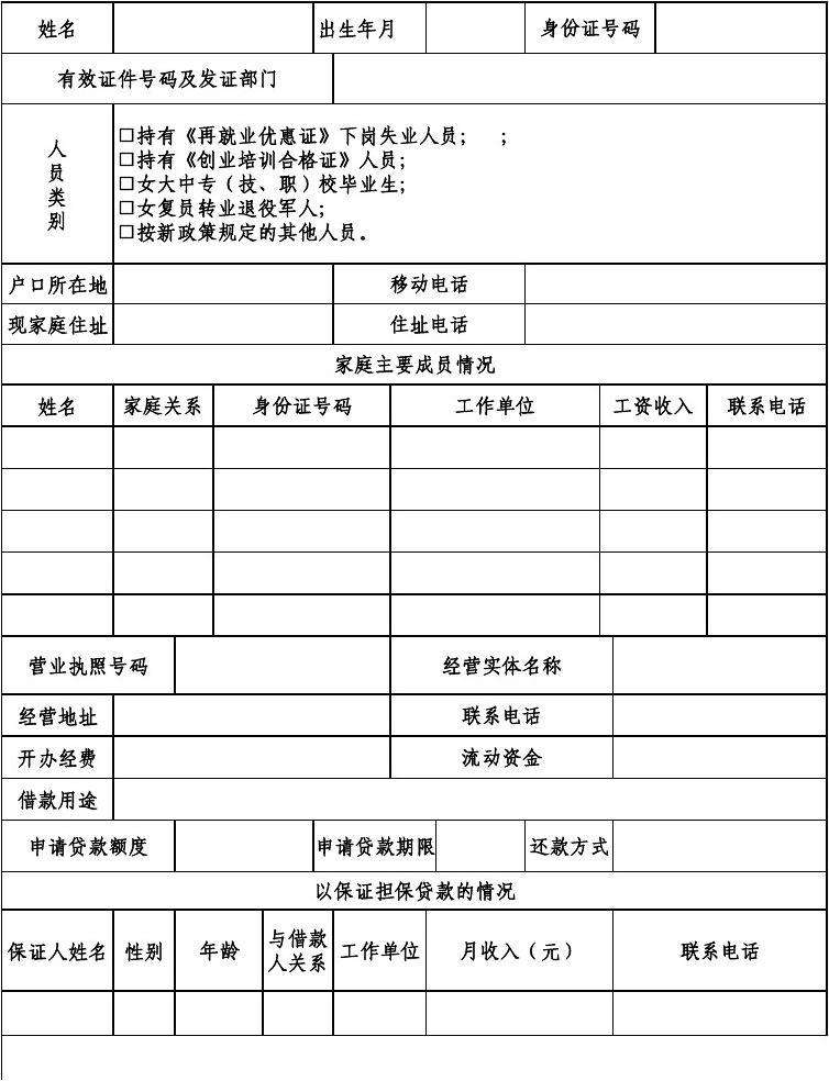 事业单位申请小额贷款额度的简单介绍
